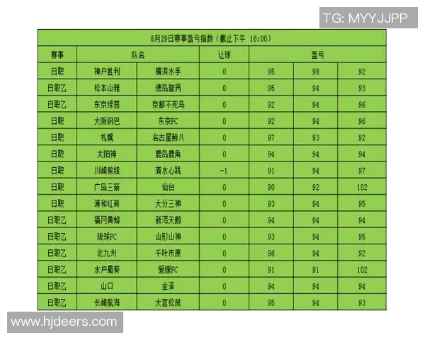 清心水跳U18对阵横滨水手精彩比分回顾与赛后分析